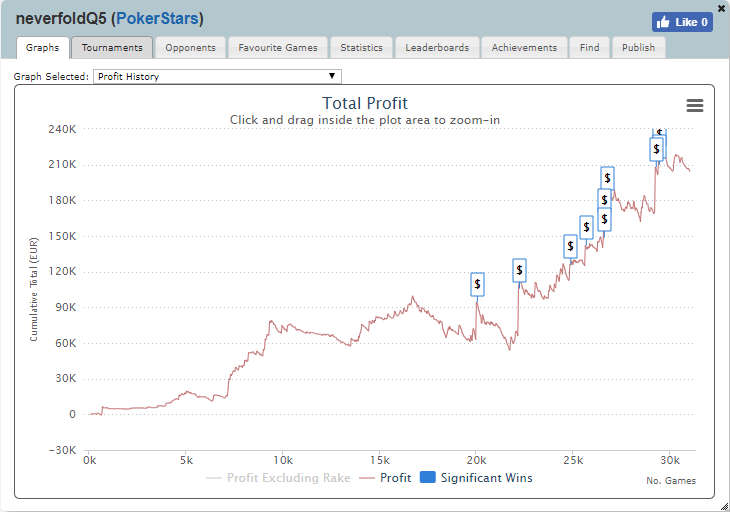 siirrä rahaa pokeritilillesi